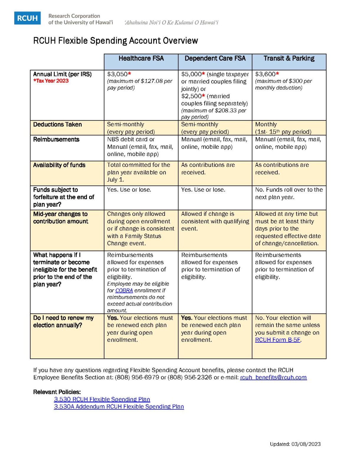 Benefits Spotlight Flexible Spending Accounts RCUH