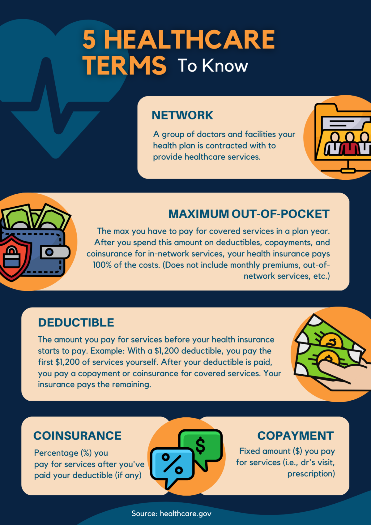 Benefits Spotlight – Healthcare Options – RCUH